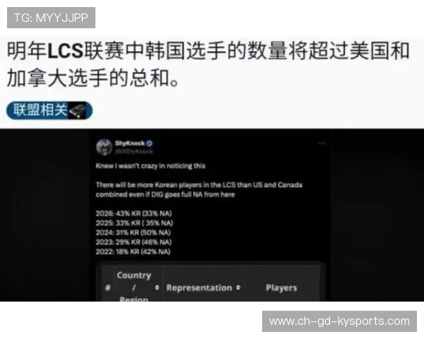 LCS观看人数略有回升